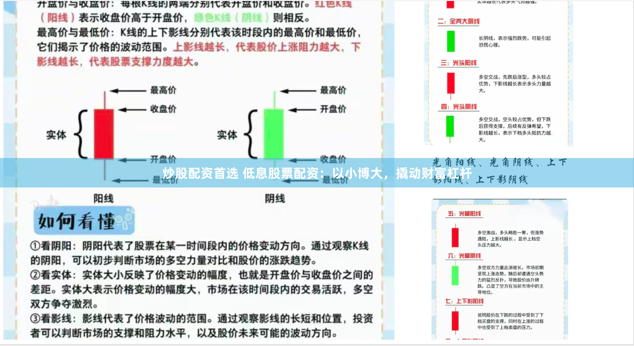 炒股配资首选 低息股票配资：以小博大，撬动财富杠杆