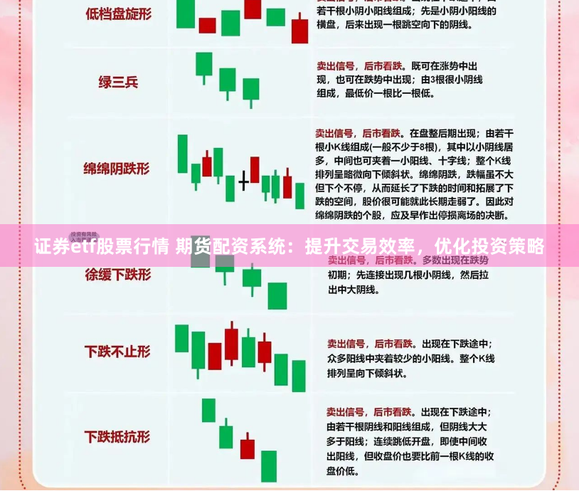 证券etf股票行情 期货配资系统：提升交易效率，优化投资策略