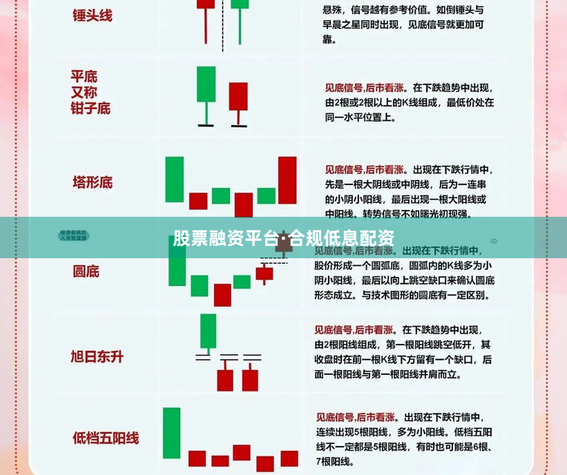 股票融资平台·合规低息配资